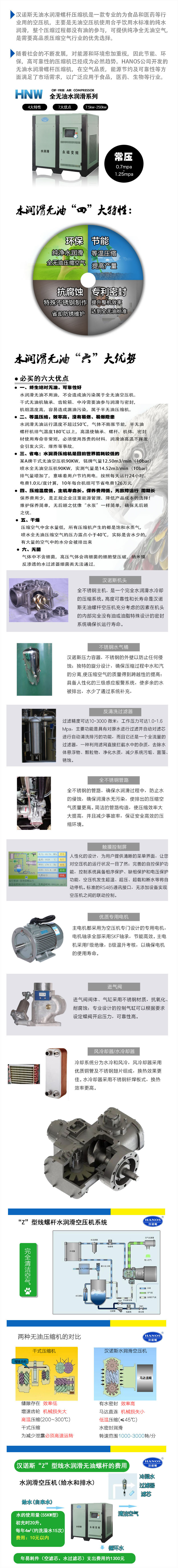 無油空壓機